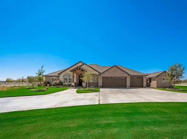 7110 E County Road 92, Midland, TX 79706