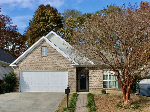 1161 Windsor Pkwy, Moody, AL 35004