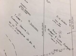 Tbd Ogunquit Rd, South Berwick, ME 03908