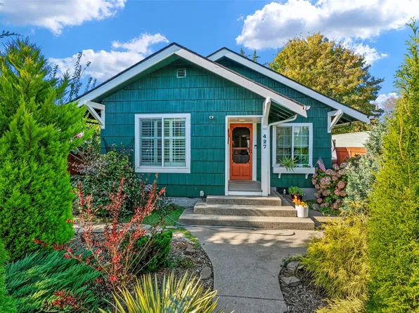 427 15th Avenue, Longview, WA 98632