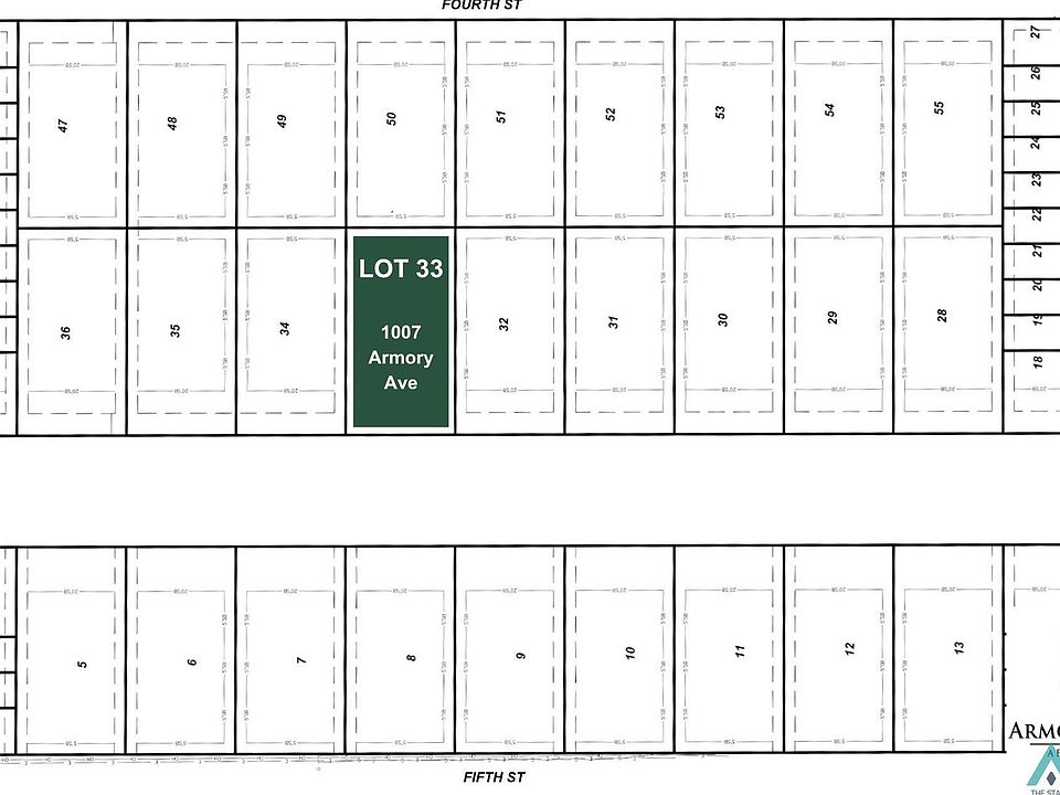 2nd image of 1007 Armory Ave