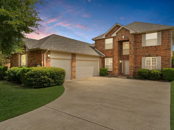 1612 Shelborn Dr, Allen, TX 75002