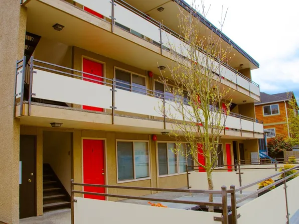Interurban Apartments, 3616 Greenwood Ave N APT 3, Seattle, WA 98103