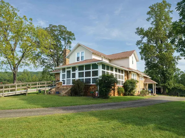 3103 Red Hill Rd, North Garden, VA 22959