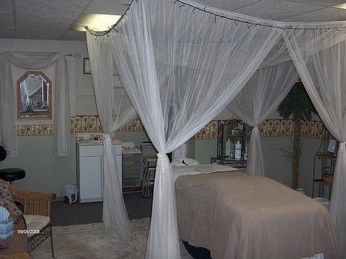 Current massage area