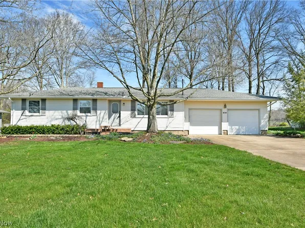 834 Pleasant St, Warren, OH 44483