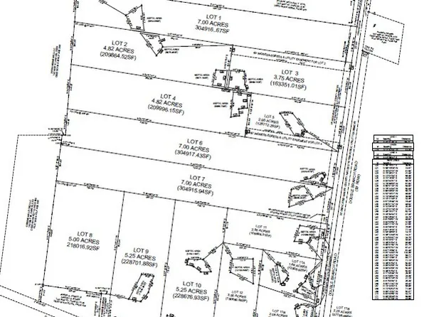 10 Double Branch Rd Lot 10, Columbia, TN 38401