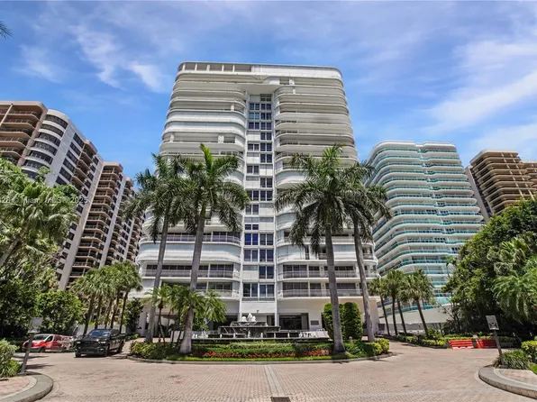 10155 Collins Ave APT 1605, Bal Harbour, FL 33154