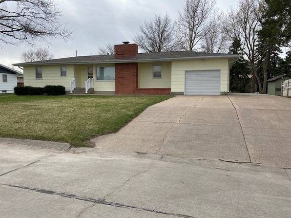 Hamilton County Real Estate Hamilton County Ne Homes For Sale Zillow