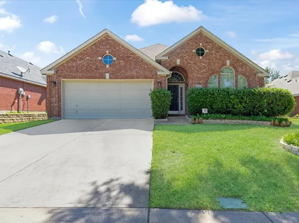 2505 Canyon Bay, McKinney, TX 75070
