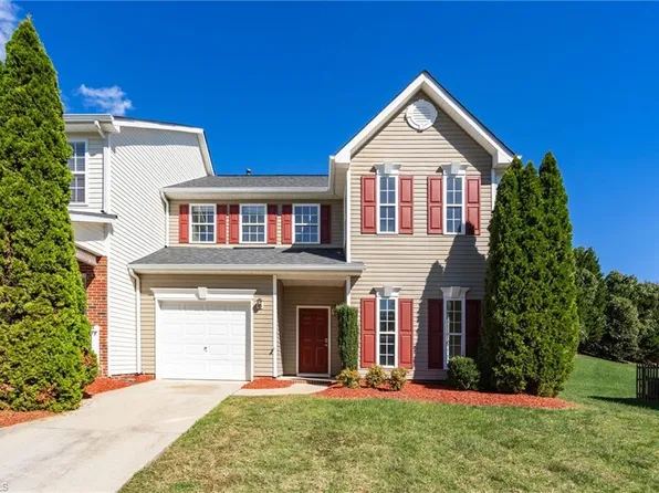 1929 Munn Pointe Dr, Whitsett, NC 27377