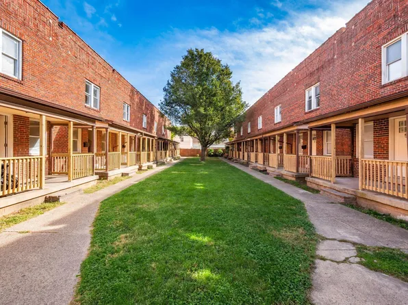 1264-1270 S High St, Columbus, OH 43206