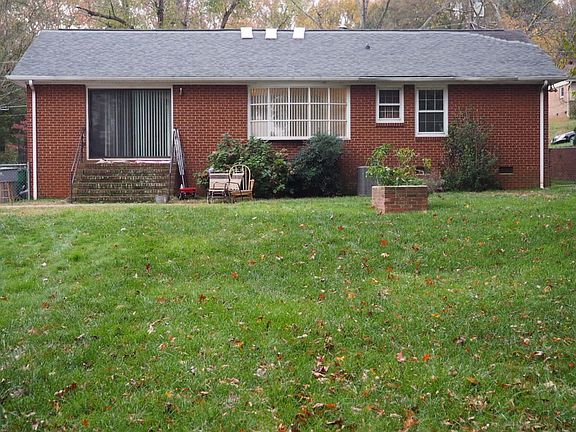 Updated Roof Cover  2018