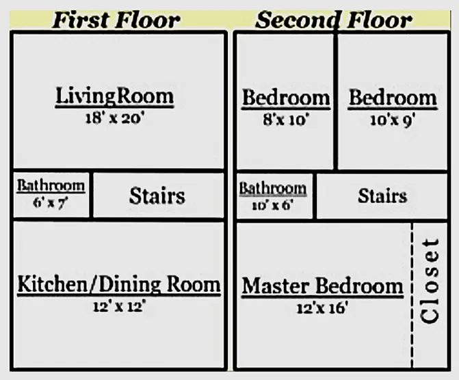 Floor plan 3 bedrooms