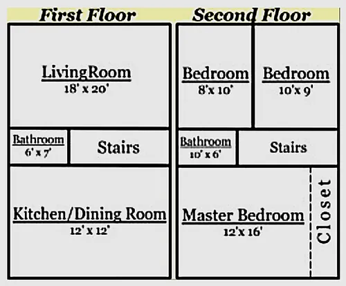 Floor plan 3 bedrooms