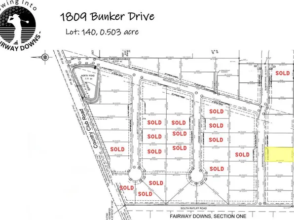 1809 Bunker Dr #140, San Angelo, TX 76904