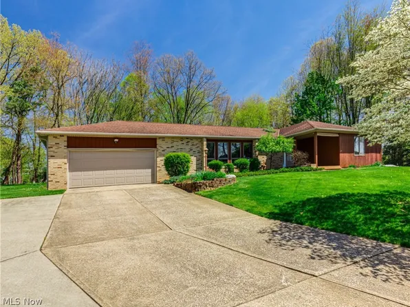 6065 Willow Run Cir NW, Canton, OH 44718