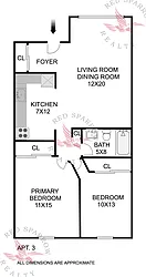 Rented by Red Sparrow Realty Group