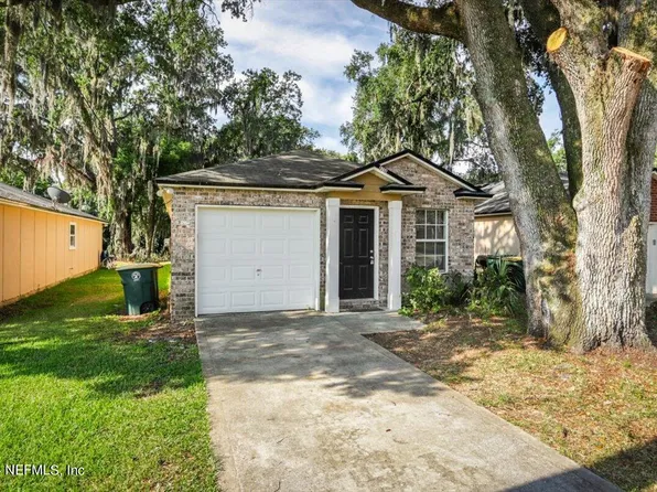 8350 ODEN Avenue, Jacksonville, FL 32216