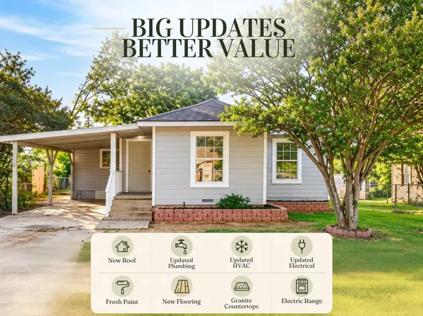 2006 SE 20th St, Mineral Wells, TX 76067