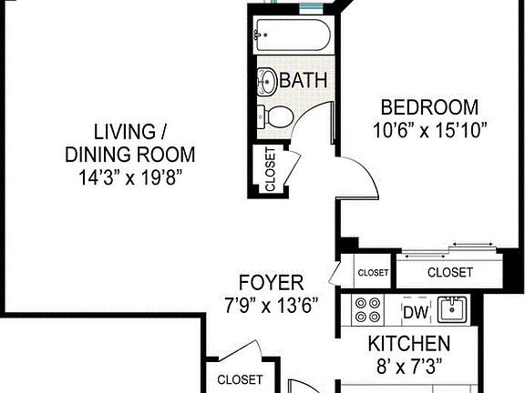 2nd image of 30 E 9th St APT 5II