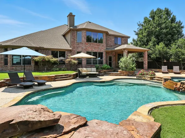 3500 Revere Dr, Melissa, TX 75454