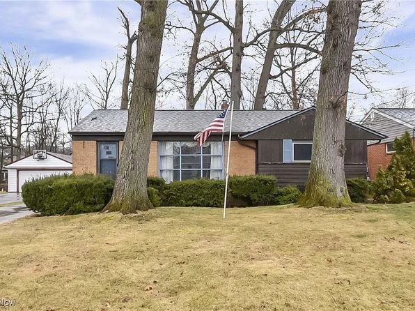 589 Woodlane Dr