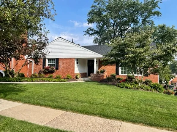 244 Hoodridge Dr, Pittsburgh, PA 15234
