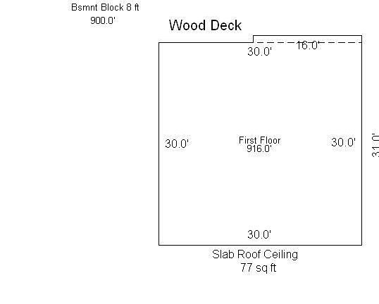 March 2009 - Douglas County Assessor