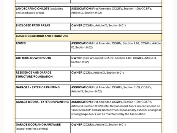 828 S Sapphire Ln, Anaheim, CA 92807