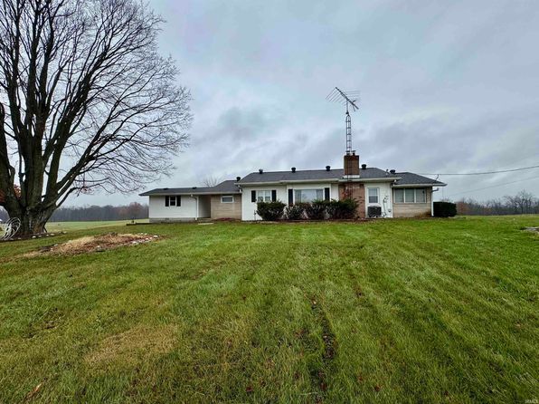 8261 W Cox Ferry Rd, Campbellsburg, IN 47108