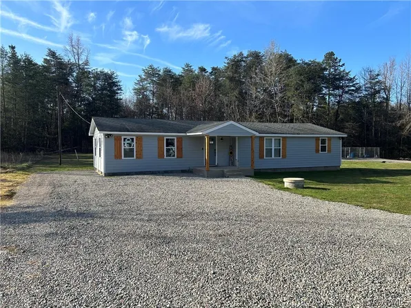 1178 Old Buckingham Rd, Powhatan, VA 23139