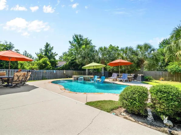 4295 Graceful Ct, Gulf Breeze, FL 32563