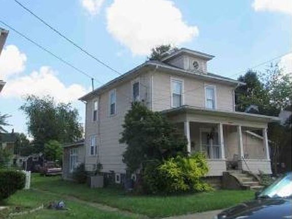 Property Side View