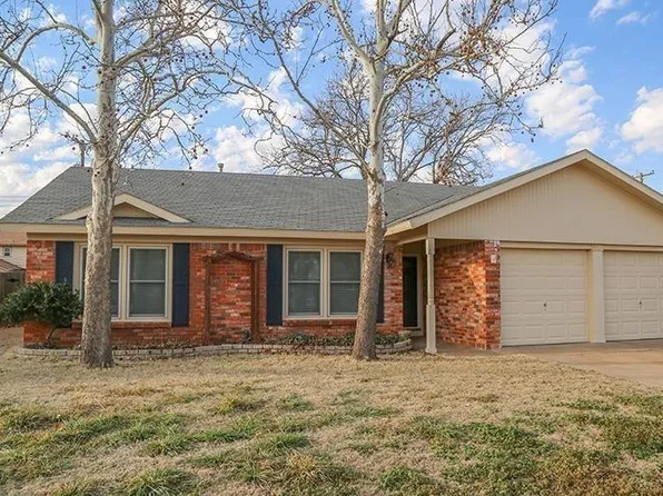 1927 67th St, Lubbock, TX 79412