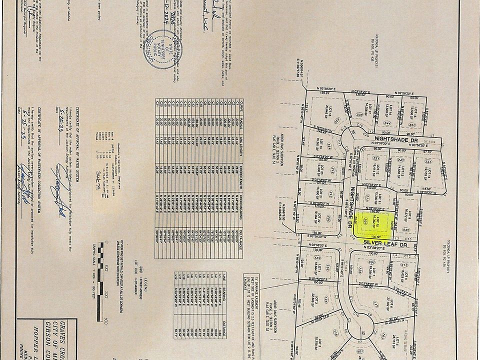 2nd image of 207 Nightshade Dr