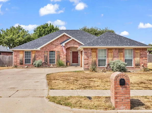 419 River Oaks Blvd, Waxahachie, TX 75165