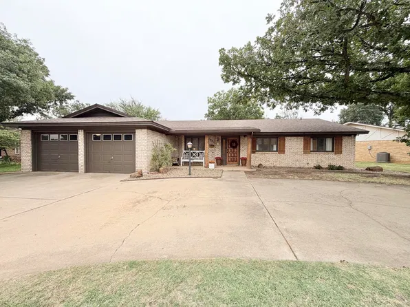 7905 Knoxville Ave, Lubbock, TX 79423