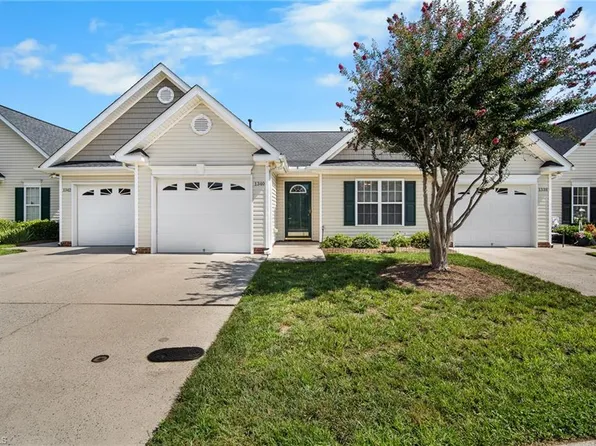 1340 Bayswater Dr, High Point, NC 27265