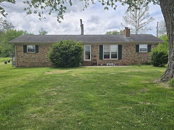 2177 Winchester Hwy