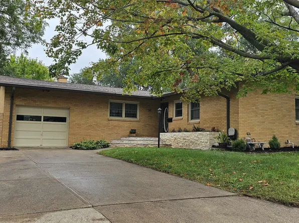 76 Ridgeview Rd, Sioux City, IA 51104