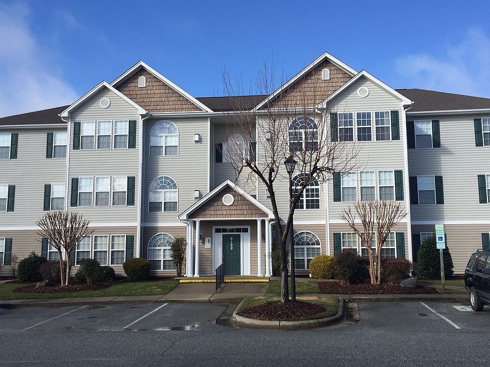 Building 6109