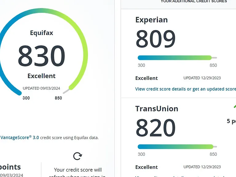 sample credit score from a credit card