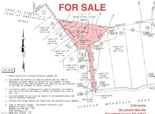 36 Lincoln Mountain Road, Greenfield Center, NY 12833