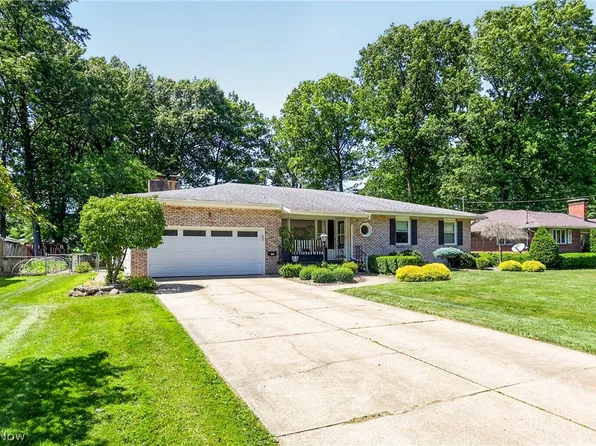 1124 Roseway Ave SE, Warren, OH 44484