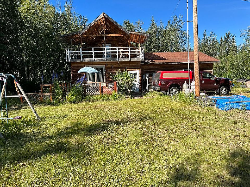 1st image of 2537 Shavano Ln