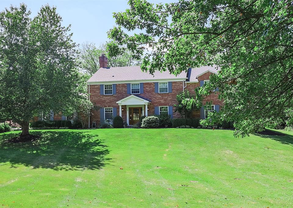 1st image of 8155 N Clippinger Dr
