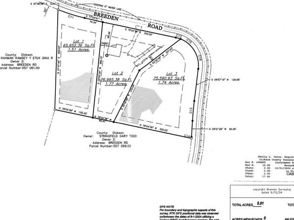 3 Breeden Rd Lot 3, Charlotte, TN 37036