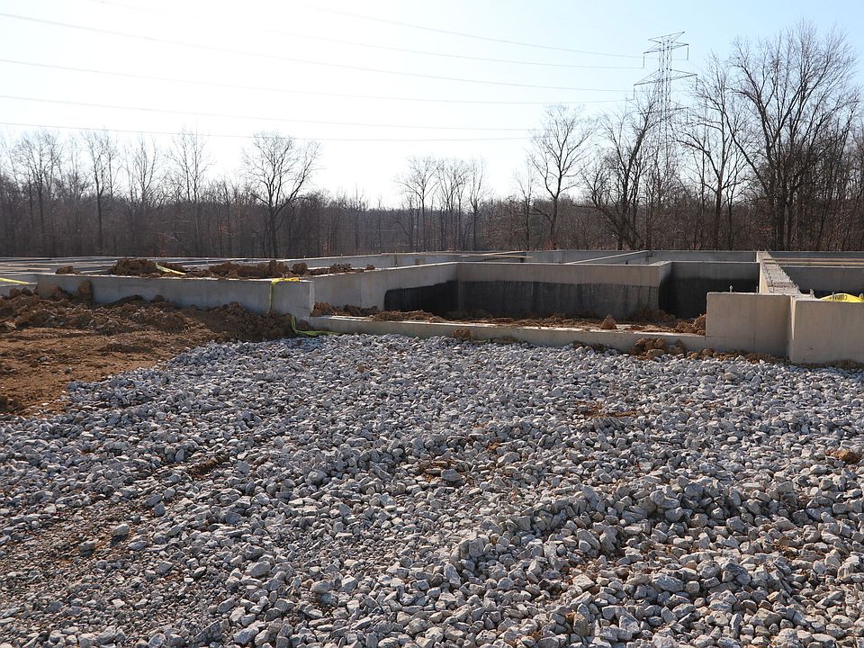 Homesite