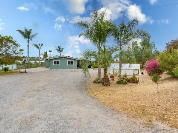 8201 Via Urner Way, Bonsall, CA 92003